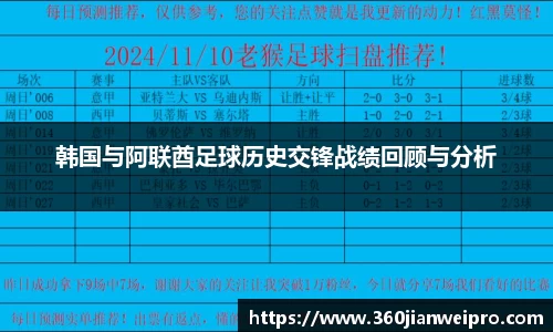 韩国与阿联酋足球历史交锋战绩回顾与分析