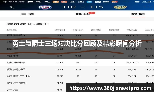 勇士与爵士三场对决比分回顾及精彩瞬间分析